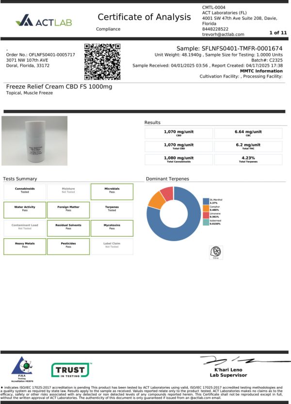 CBD Freeze Relief Cream - Image 2