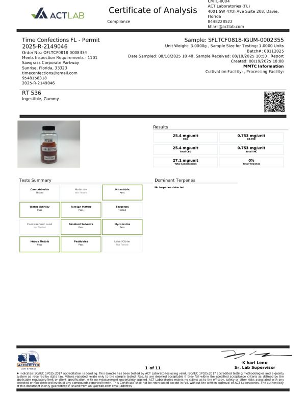 1000mg CBD Cube Gummies - Image 2